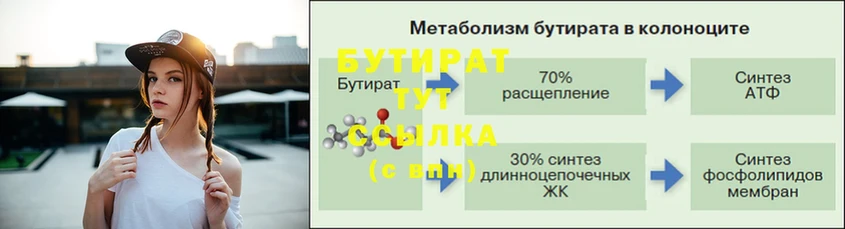 Бутират бутандиол  даркнет сайт  Гурьевск 